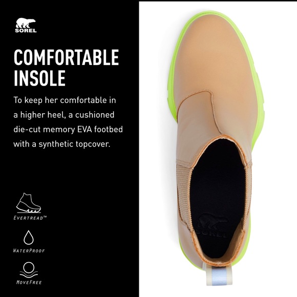 Sorel Women's Brex Heel Chelsea Boots Size: 10 NWT - Picture 10 of 12